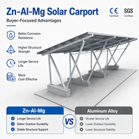 Structure de support modulaire pour carport photovoltaïque continu multi-voûtes en acier, zinc, aluminium et magnésium pour grande zone de stationnement extérieure