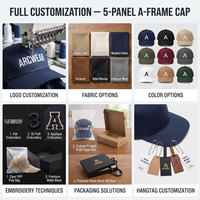 Fabricant professionnel SYCH SYCHI-03 G5 – Casquette de baseball personnalisée avec broderie 3D, strass, patch en cuir et doublure en satin