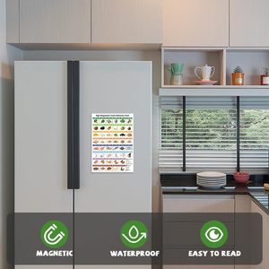 Tableau alimentaire magnétique à haute teneur en magnésium OEM d'usine 8,3''x11,7'' – Outil de cuisine pour guides d'alimentation saine – Pour cuisiniers amateurs et passionnés de santé - Product Image 4