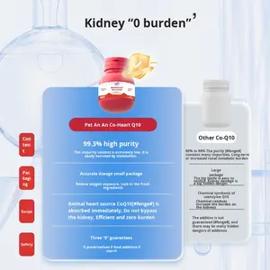 Vente en gros Coenzyme Q10 Capsule Supplément pour animaux de compagnie pour Chien Chat Personnes âgées Coeur d'animal de compagnie Hypertrophie du myocarde Soutien Application aux puces et aux oiseaux - Product Image 5