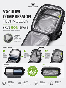 Sac à dos de voyage imperméable antivol avec chargement USB, compression sous vide, pompe à air, doublure en polyester extensible, sac à dos en Oxford - Product Image 2