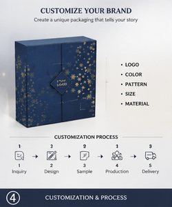 Blue Beauty Advent Calendar <b>Box</b> with 25 Drawers Customizable Gift <b>Packaging</b> for Skincare Cosmetics Fragrance and <b>Small</b> Gifts - Product Image 3