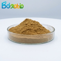 Ekstrak Geranium Berkualitas Tinggi Lifecare Biotech, Suplemen Kelas Makanan, Grosir dalam Jumlah Besar