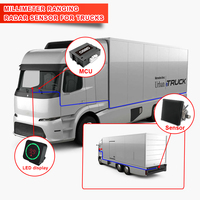 Système d'alerte de proximité pour chariot élévateur 10M (PWAS)