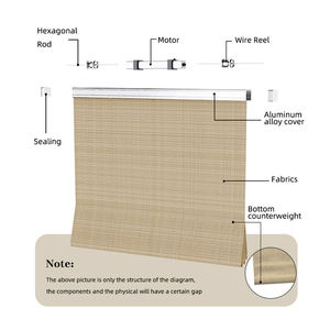 Motorized Roman <strong>Shades</strong> Remote Control Blackout UV Protection For Living Room - Product Image 4