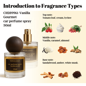 Nouvel Arrivage Rafraîchissant Désodorisant Tomate Lychee Vanille Cramel Musc Parfum Longue Durée Chambre Auto Parfum de Voiture Vaporisateur 30ML - Product Image 4