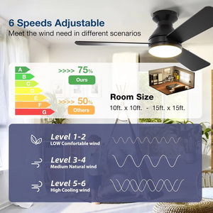 Đen felier quạt trần với ánh sáng quạt trần ánh sáng với điều khiển từ xa LED Đen Quạt trần đèn cho phòng khách - Product Image 3