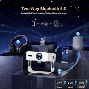 MINI Portable 1080P <b>Projector</b> 4K Full HD Android Low Cost Smart TV Netflix HIFI Speaker Auto Keystone Bedroom Karaoke A005 - Product Image 3