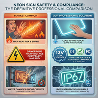 Insegna al Neon LED Impermeabile IP65 Certificata CE per Esterni, Decorazione per Negozi, Dimmerabile, Luce Bianca Calda, Segnaletica in Acrilico