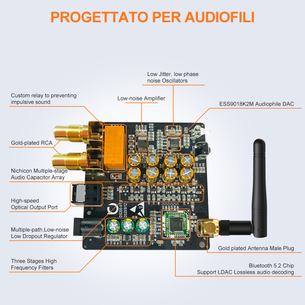 1Mii DS200Pro RCA & 光出力Bluetooth 5.2アダプター121dB