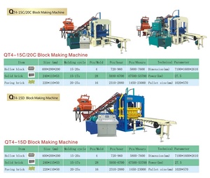 Tự động Khóa liên động Máy làm gạch chất lượng cao làm gạch máy móc <span class=keywords><strong>Qt4</strong></span>-<span class=keywords><strong>15D</strong></span> xi măng Khối Máy làm - Product Image 3