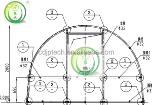 رخيص سعر المصنع المباني الصديقه للحديقة المقاومة للماء الدفيئة - Product Image 5