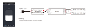 Controlador LED ZigBee y RF de 2 Canales WZS1 WZS2 WZS3 WZS4 WZS5, Control por Voz con Google <span class=keywords><strong>Alexa</strong></span>, para Tiras LED de un Solo Color, CCT, RGB, RGBW, RGB+CCT - Product Image 5