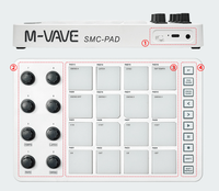 Clavier MIDI de contrôle pour guitare, pad de percussion en gros