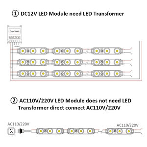 ไฟ LED โมดูลไฟ LED อินพุต110V/AC 220V ไฟฉีด SMD 2835 3 LED 2W IP65โมดูลสัญญาณไฟ LED กันน้ำ - Product Image 3
