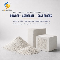 Cylindre d'entrée du séparateur de gaz de combustion en zone de phase dense CFB Water Wall, résistant à l'usure, en plastique réfractaire 1400°C