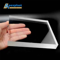 Plaque acrylique transparente Apexplast anti-jaunissement résistante aux UV 1,3*2m 2,5mm pour usage extérieur
