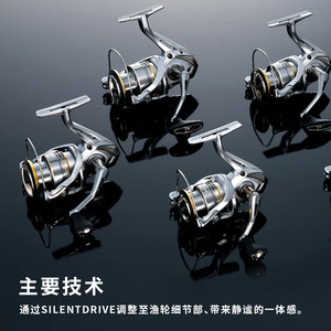   รอกตกปลาแบบสปินนิ่ง 2023 Sedona อลูมิเนียมอัลลอยด์ 4 แบริ่ง ใช้ได้ทั้งมือซ้ายและมือขวา - Product Image 5