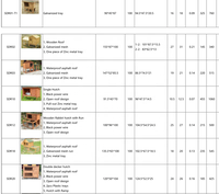 Liste de prix pour huche de lapin extérieure Unique, Cage de lapin en bois pour maison de volaille pour petits animaux, jardin