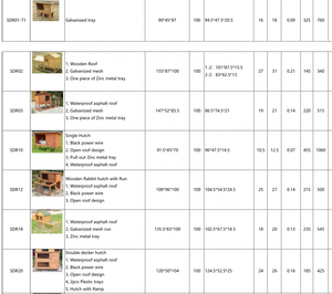 Liste de prix pour huche de lapin extérieure Unique, Cage de lapin en bois pour maison de volaille pour petits animaux, jardin - Product Image 3
