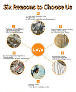 Divisorio Moderno e Semplice per Soggiorno con Listelli in Legno WPC PVC, Schermo a Pali in Materiale Simil Bambù, Design di Tendenza per Decorazione Parete d'Ingresso - Product Image 6