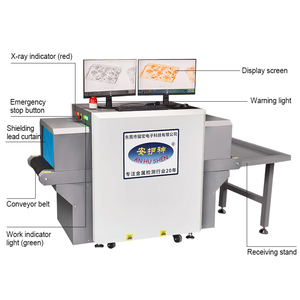 Detector de Agulhas e Corpos Estranhos por Raios-X AI para Roupas, Brinquedos e Alimentos – Máquina de Inspeção Automática de Alta Precisão - Product Image 2