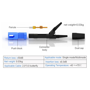 Conector rápido preintegrado <span class=keywords><strong>SC</strong></span>/APC 55mm/60mm, Cable de caída de fibra óptica Conector rápido <span class=keywords><strong>SC</strong></span> para fácil instalación Ftth - Product Image 6