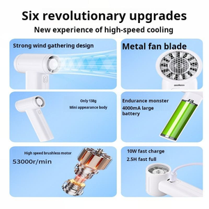 Ventilateur portable à main 4000mAh Rechargeable Turbo Mini Ventilateur pour Voyage - Product Image 6