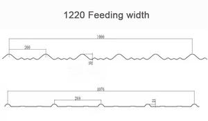 Doppels chicht glasierte Ziegel Dachbahn Herstellung Rolle Ehemalige trapezförmige Ibr Panel Wandzaun Rollen form maschine - Product Image 4