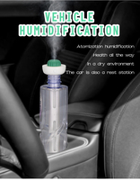 YINHI Nouveau Mini Humidificateur Ultrasonique à Brume Froide pour Bouteille d'Eau Minérale, Portable USB, pour Voiture, Maison, Bureau, Grande Pulvérisation