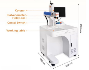 60 Wát sợi <span class=keywords><strong>Laser</strong></span> đánh dấu kim loại sản phẩm kim Loại <span class=keywords><strong>Laser</strong></span> đánh dấu đồ trang sức <span class=keywords><strong>Laser</strong></span> đánh dấu Glass nhựa <span class=keywords><strong>laser</strong></span> đánh dấu máy - Product Image 3