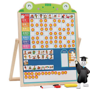 Tablero de recompensa de rana verde de dibujos animados, mesa de autodisciplina para niños, recompensa y castigo, pegatina de pared de madera - Product Image 3