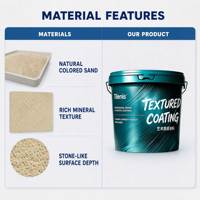 Fournisseur en gros de peinture à base de pierre naturelle pour importateurs et distributeurs de matériaux de construction