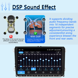 LELV Linux pour VW Golf GTI <span class=keywords><strong>R</strong></span>/Golf Plus/Passat Sportback Tableau de bord IPS Lecteur multimédia autoradio sans fil Carplay Android Auto - Product Image 3