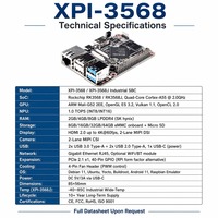 Carte industrielle SBC RK3568 pour l'Edge Computing, compatible Android/Debian/RPi OS, 8 Go DDR, emplacement M.2, fabrication OEM/JDM