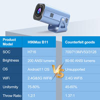 Projecteur YDH H96 Max B11 Allwinner H716 4K 600lm 1280*720P Android 11. WiFi 6 2.4G/5G  Affaires & Éducation 4K