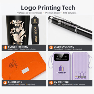 Regalo de Bienvenida, Juego de Regalo 7 en 1, Logotipo Personalizado, Regalo Corporativo de Lujo, Promocional, Personalizado, de Moda, Único, Imitación de Cuero - Product Image 4