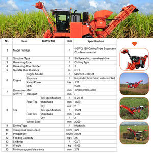 Cosechadora de Caña de Azúcar Wishope con Personalización Basada en Muestras, Cosechadora Automática con Joystick para Granja - Product Image 6