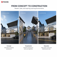 Service de conception de bâtiments scolaires et de villas en architecture tout-en-un |   Plans de maison modernes écologiques, dessins CAO, rendu 3D
