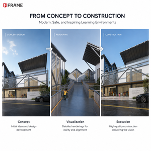 Service de conception de bâtiments scolaires et de villas en architecture tout-en-un |   Plans de maison modernes écologiques, dessins CAO, rendu <span class=keywords><strong>3D</strong></span> - Product Image 6