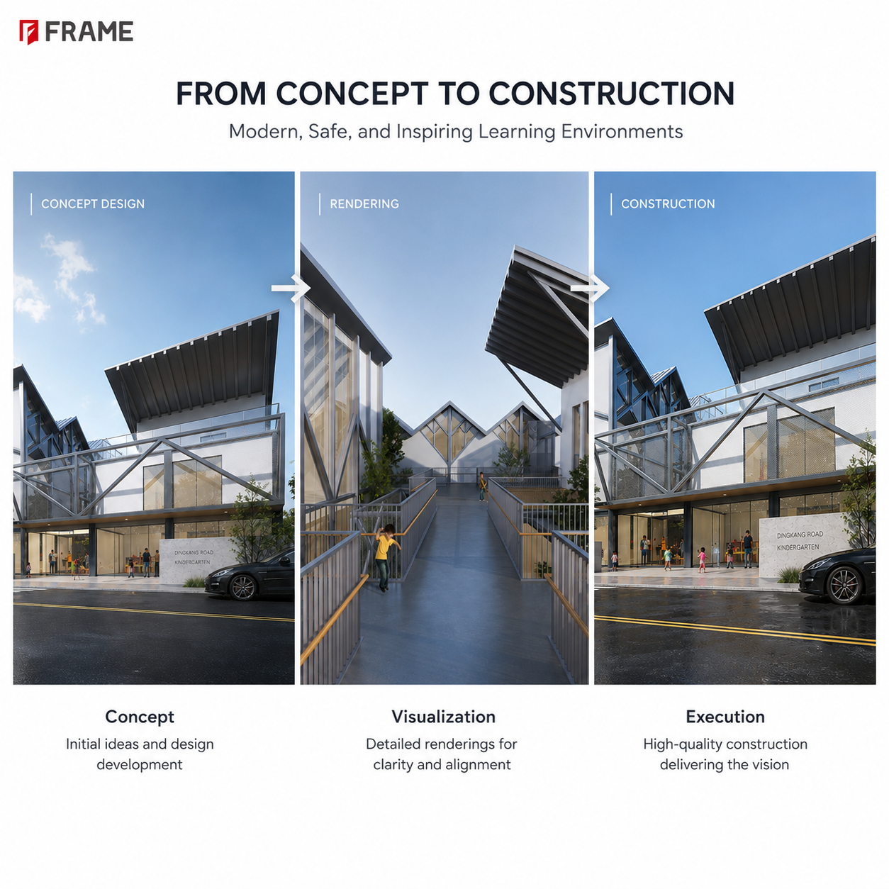 Cutting-Edge autocad drawings 2d Solutions for Seamless Business Operations
