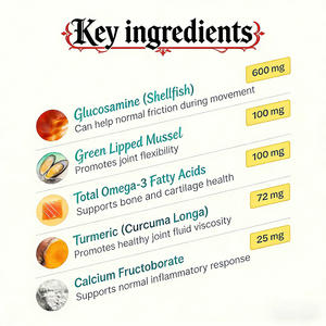 Suplemento Avanzado para el Cuidado de Cadera y Articulaciones de Perros, con Glucosamina y Omega 3, Cúrcuma, en Tabletas Masticables, Gran Venta en AMZ - Product Image 3