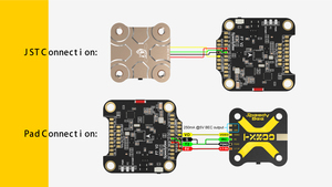 SpeedyBee TX800 5.8GHz VTX 800mW กำลังสูงสุด 20x20 มม. 5.6 กรัม <span class=keywords><strong>IRC</strong></span> Tramp Pit Mode MMCX สำหรับ FPV Freestyle/Racing - Product Image 2