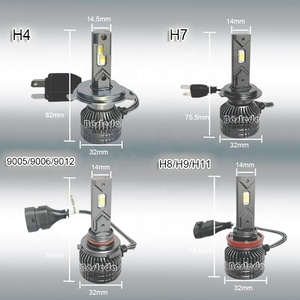 Buone 55w 110w lampadine Led Fan Led luce H1 H3 H4 H7 H11 9006 9005 Custom <span class=keywords><strong>fari</strong></span> ricambio 12V - Product Image 3