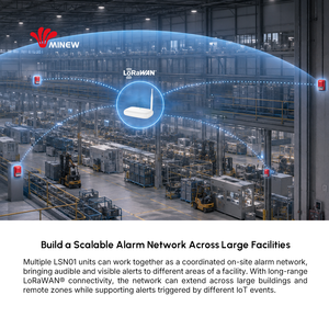 Allarme Sonoro e Visivo Minew LoRaWAN, Luci di Emergenza Wireless IoT, Sirena di Allarme Potente per Sistemi di Monitoraggio Interni - Product Image 6