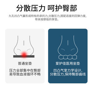 เบาะรองนั่ง AiHuJia Medical Square แบบ 9 รู ทำจาก PVC แบบเป่าลม ช่วยพยุงสะโพก สำหรับหญิงตั้งครรภ์ ผู้มีอาการริดสีดวงทวาร ใช้ได้กับเก้าอี้สำนักงานและเก้าอี้รถเข็น - Product Image 2