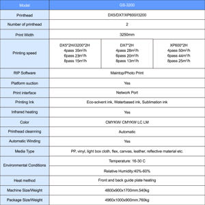 Imprimante à sublimation par transfert thermique grand format 6 couleurs haute vitesse 3,2 m I3200-A1 pour coques de téléphone, vêtements de sport et articles sportifs - Product Image 3