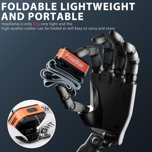 Mini Linterna Frontal Recargable con Sensor de Movimiento, Luz LED COB, Impermeable, para Trabajo, Senderismo, Pesca y Actividades al Aire Libre - Product Image 2