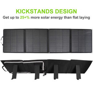 Paneles Solares Plegables de Silicio Monocristalino ALECTER de 200W y 23% de Alta Conversión, Ligeros, Resistentes al Agua IP68, Certificados CE y TUV para Vehículos Recreativos - Product Image 6