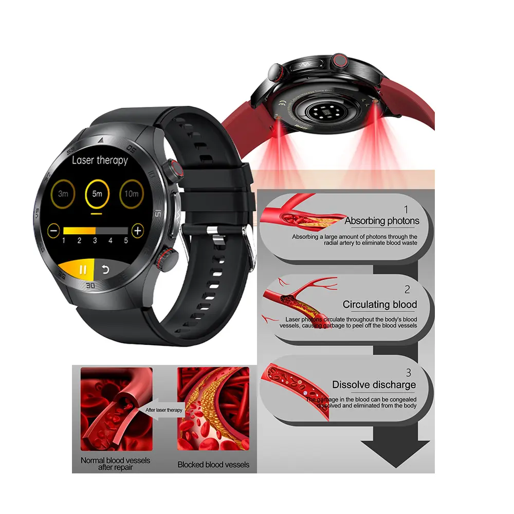 Vanssa Bt Sos Noodoproep Telefoon Pratende Sport Slaap Temp Hrv Ecg Laser Gezondheid Therapie E800 Smart Watch Smartwatch E800